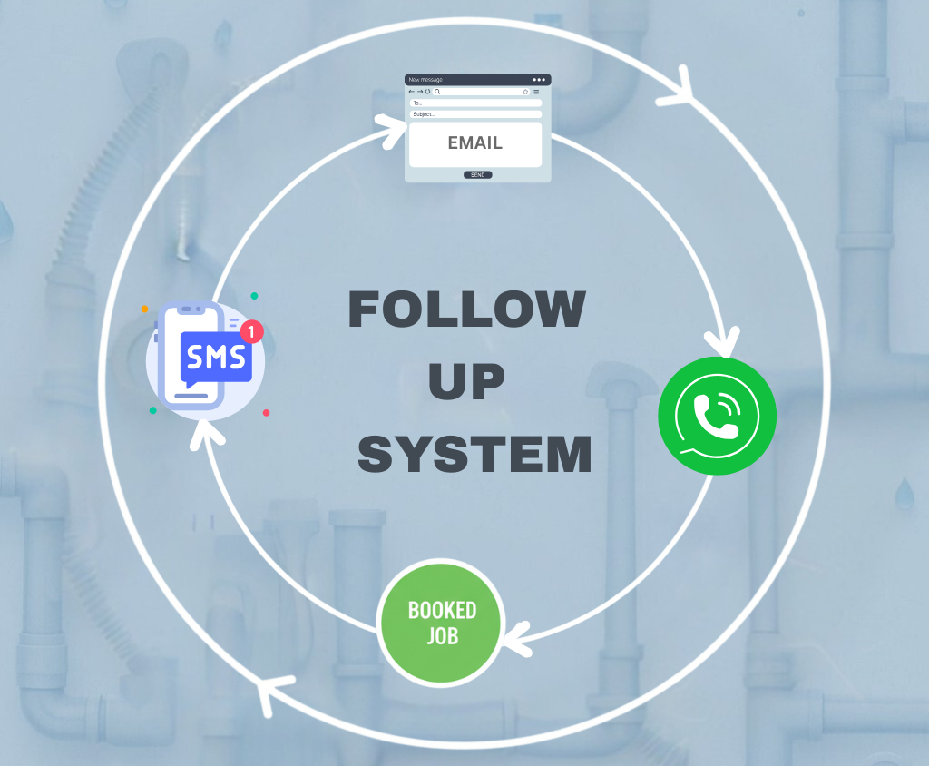 Follow Up System