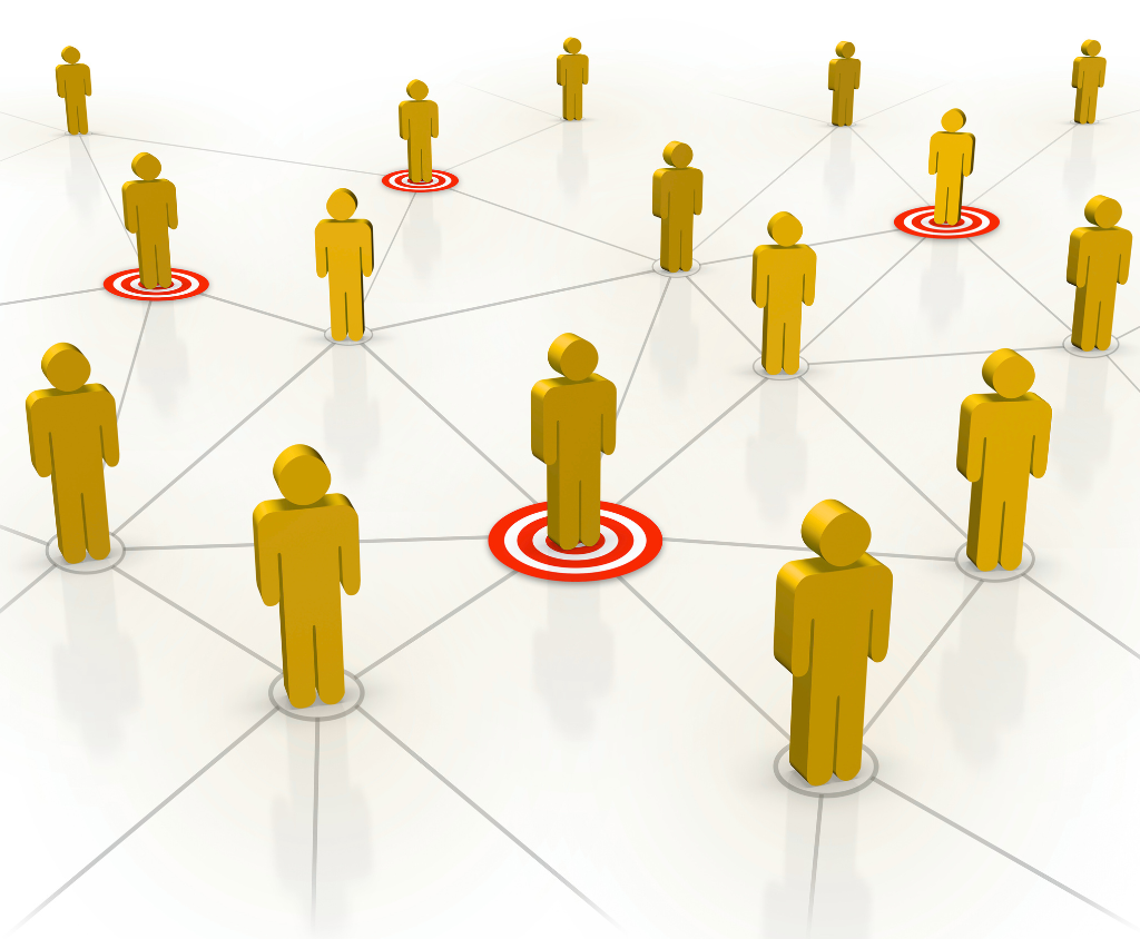 Retargeting